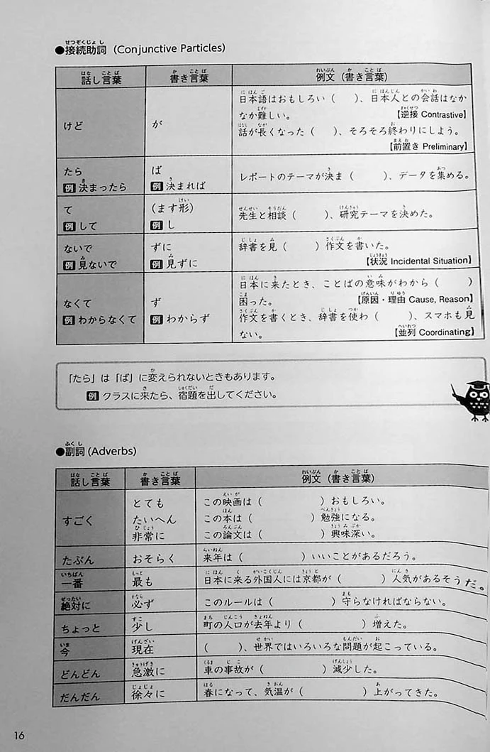 Intermediate Japanese Composition Writing - Image 9