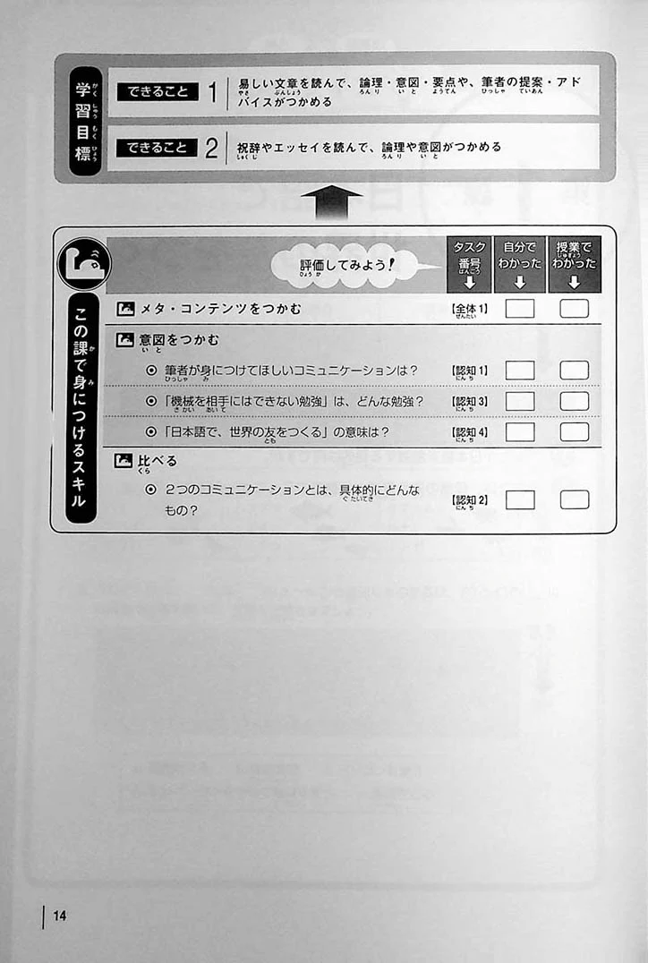 Yomu Chikara: Intermediate Japanese Reading - Image 4