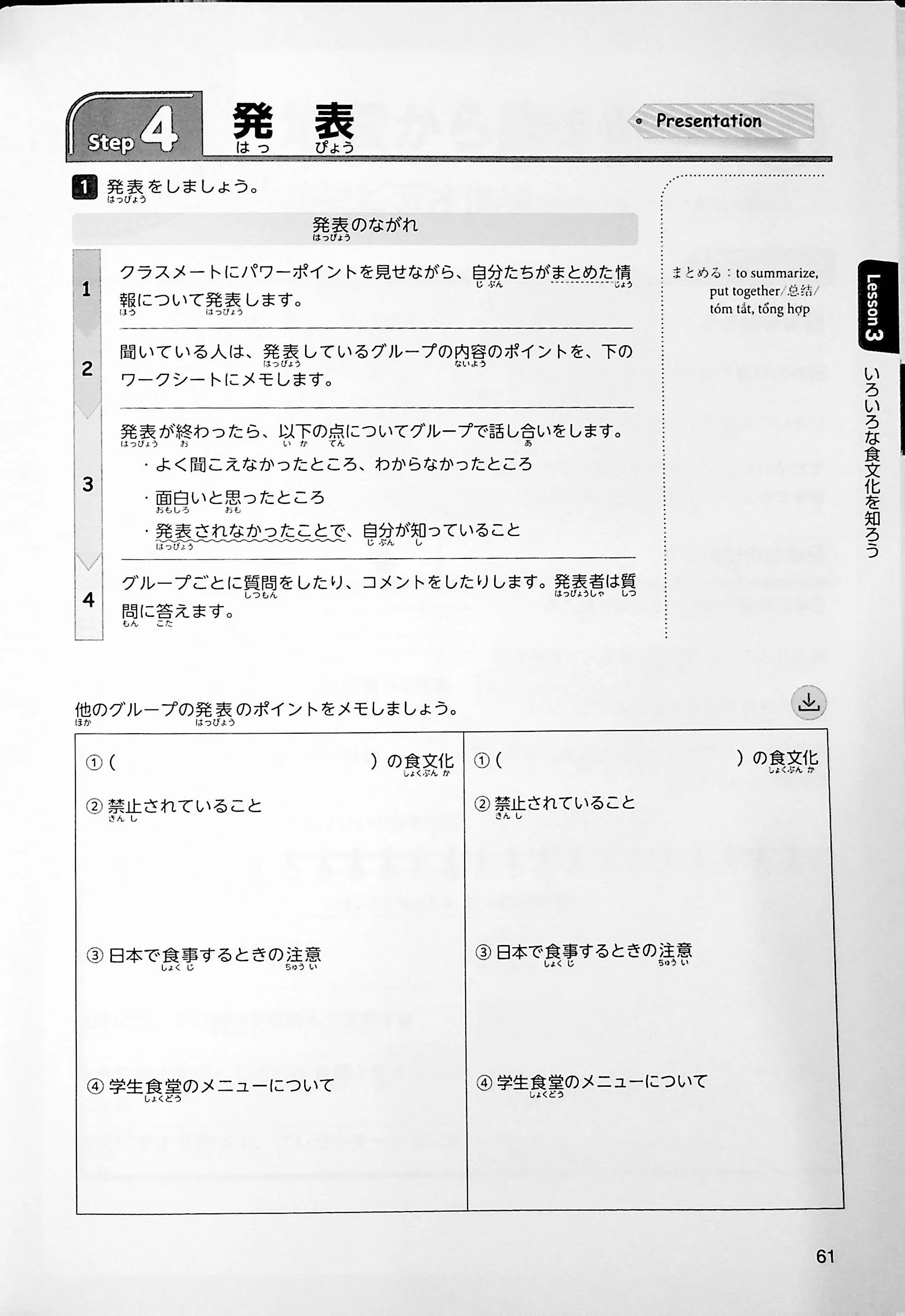 Japanese Project Work: Starting from Intermediate Level - Image 12