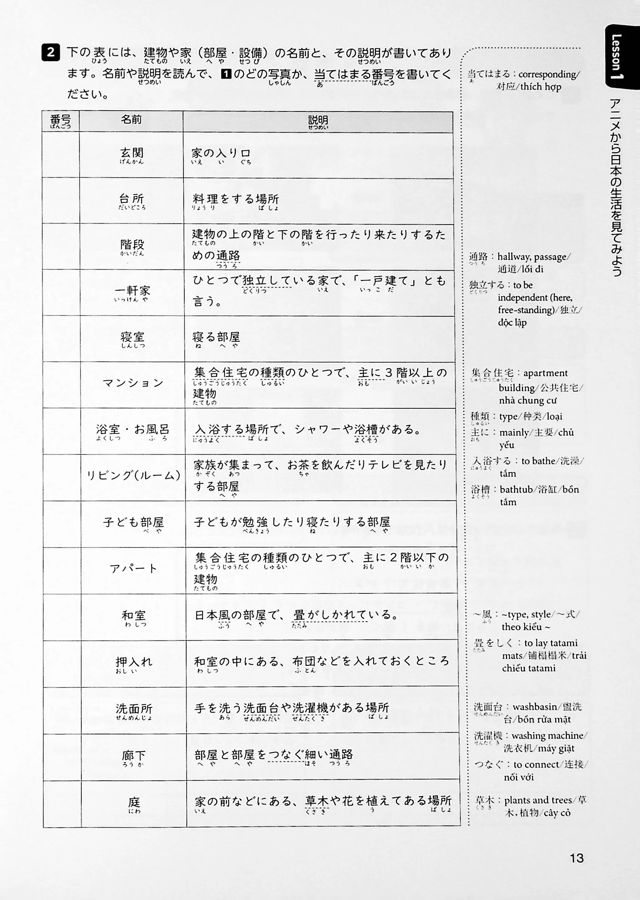 Japanese Project Work: Starting from Intermediate Level - Image 6