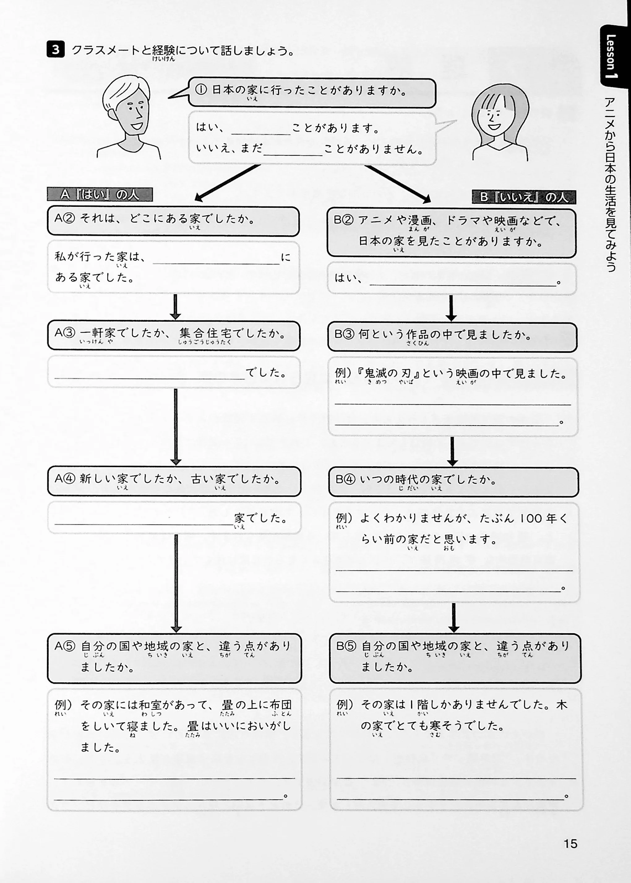Japanese Project Work: Starting from Intermediate Level - Image 8