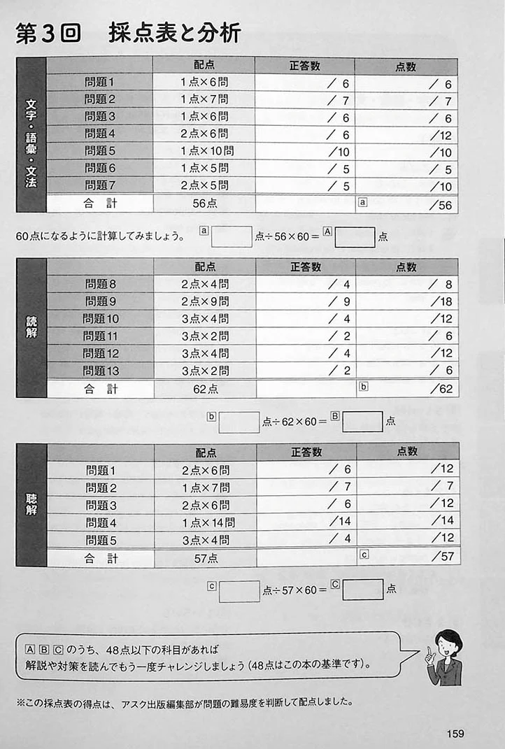 Intro to JLPT N1 Practice Tests - Image 9