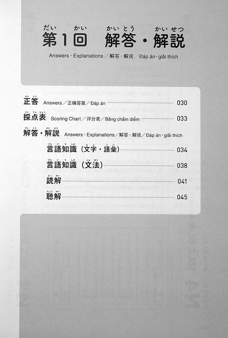 Intro to JLPT N4 Practice Tests - Image 3