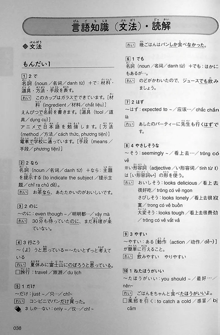 Intro to JLPT N4 Practice Tests - Image 6