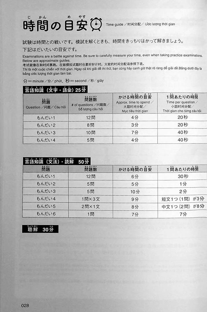 Intro to JLPT N5 Practice Tests - Image 2
