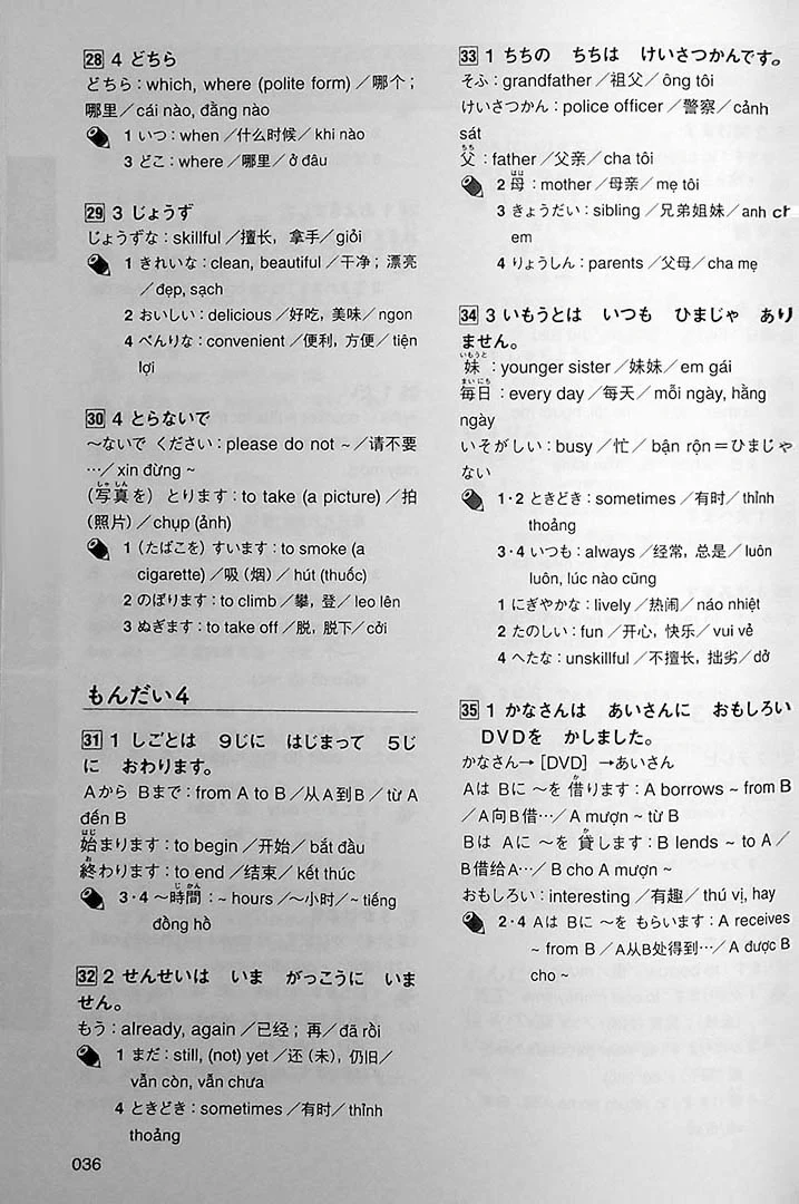 Intro to JLPT N5 Practice Tests - Image 6