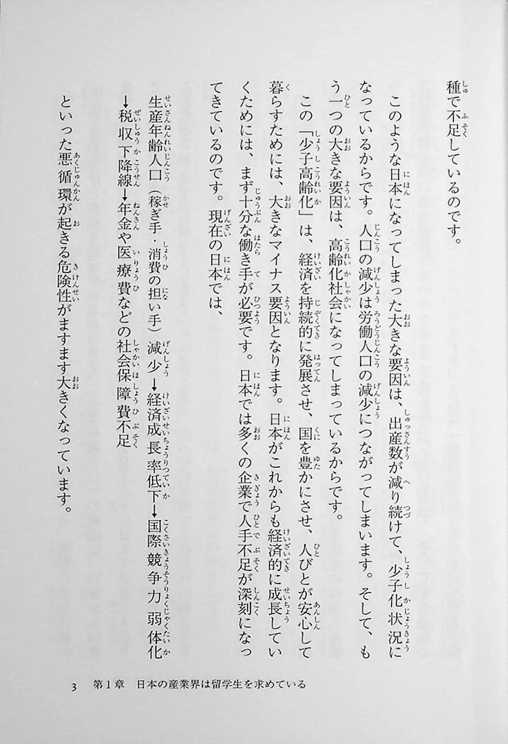 Introduction to Job Hunting for Exchange Students - Image 3