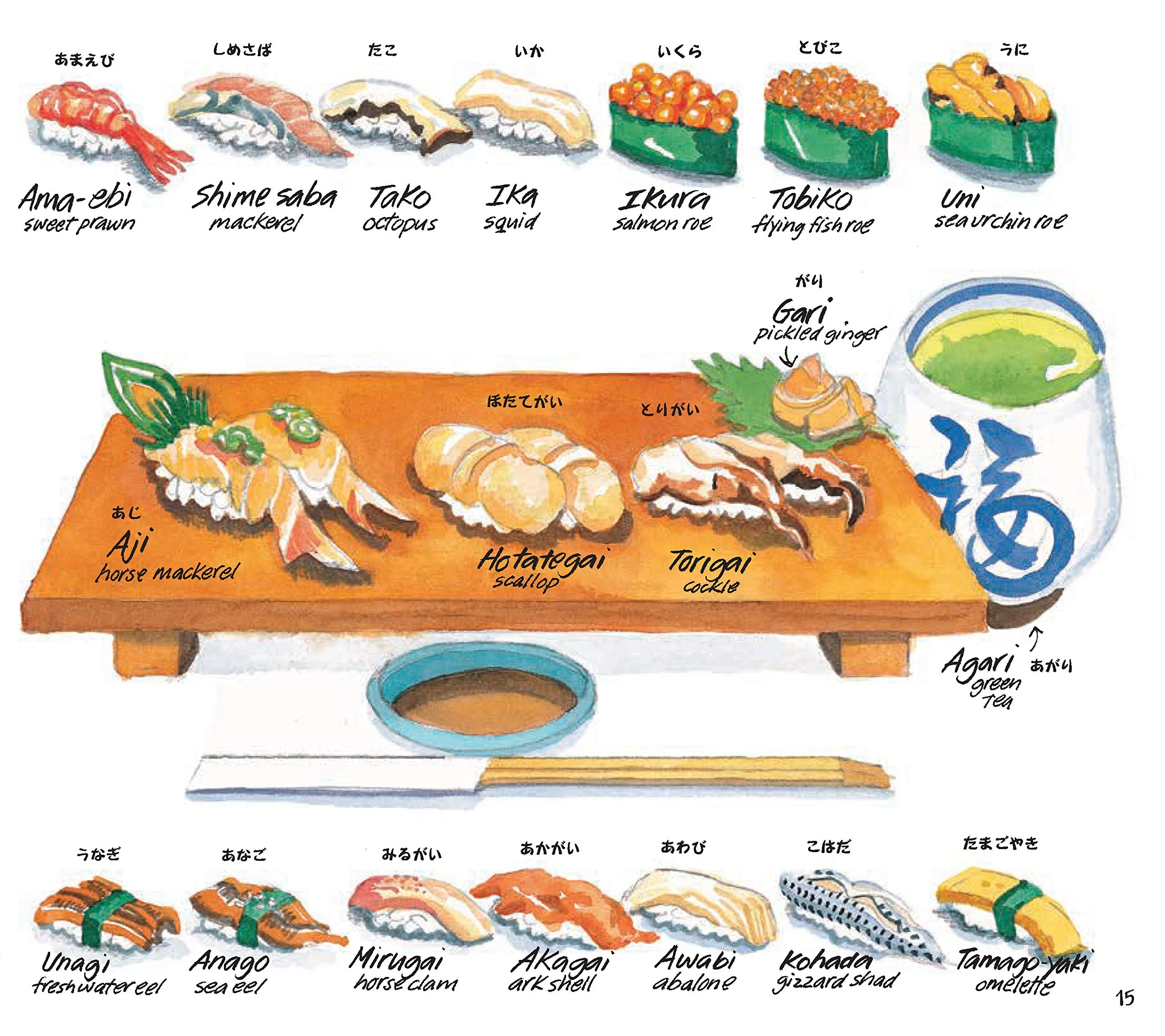 Japan Eats! - Image 4