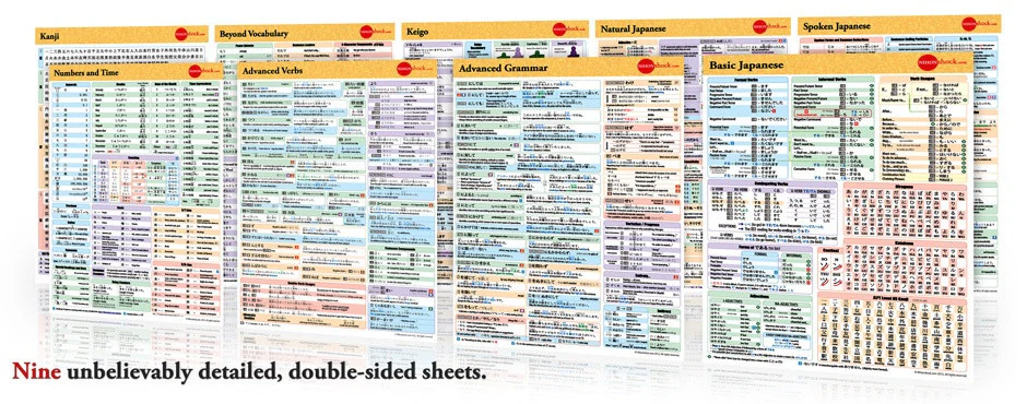 Japanese Cheat Sheet Pack - Image 2