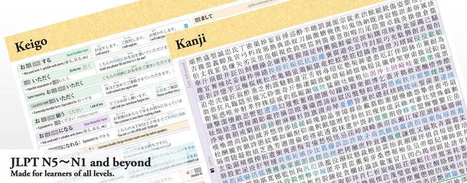 Japanese Cheat Sheet Pack - Image 4