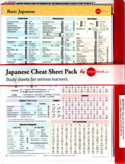 Japanese Cheat Sheet Pack - Image 7