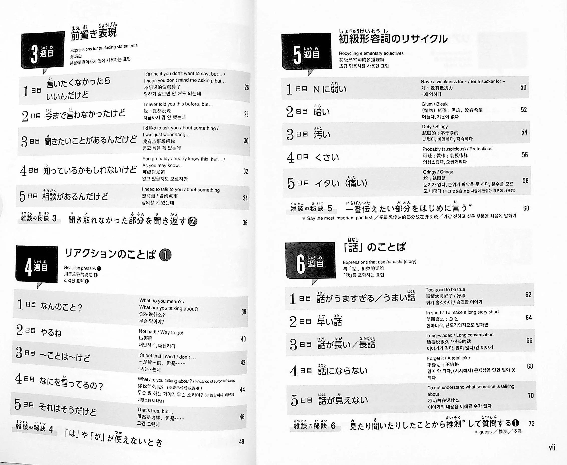 Mastering Japanese Small Talk - Yellow - Image 3