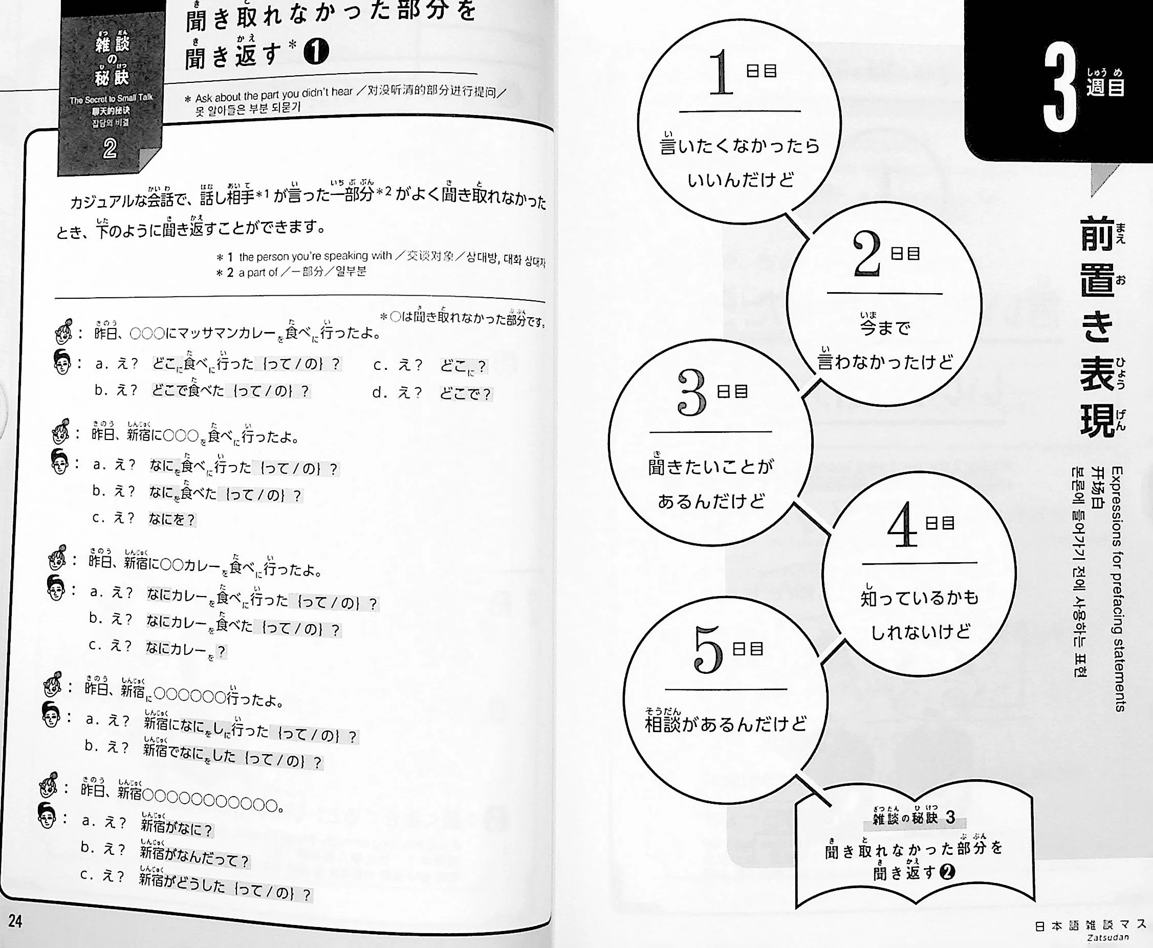 Mastering Japanese Small Talk - Yellow - Image 5