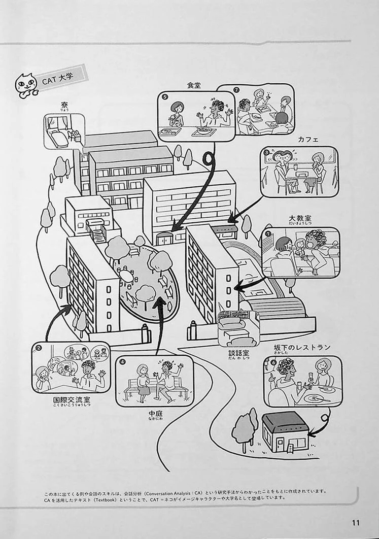 Japanese Conversation for Building Relationships – Learn How to Make Small Talk - Image 11
