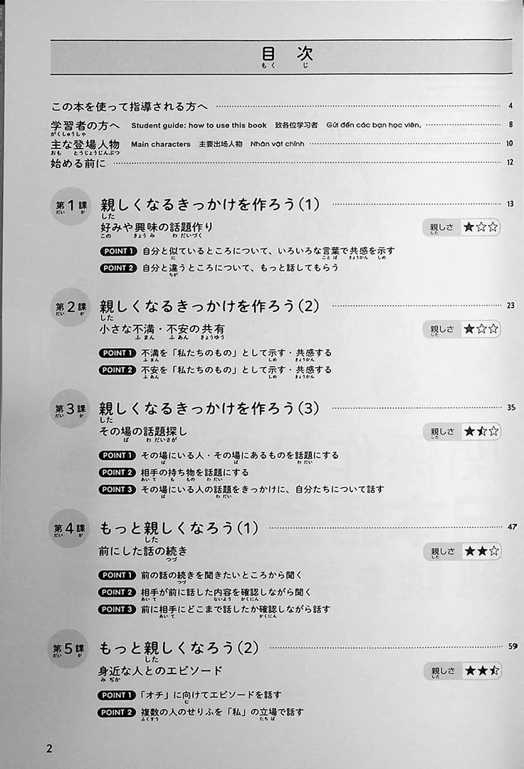 Japanese Conversation for Building Relationships – Learn How to Make Small Talk - Image 2