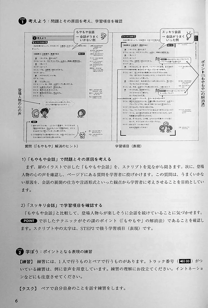 Japanese Conversation for Building Relationships – Learn How to Make Small Talk - Image 6
