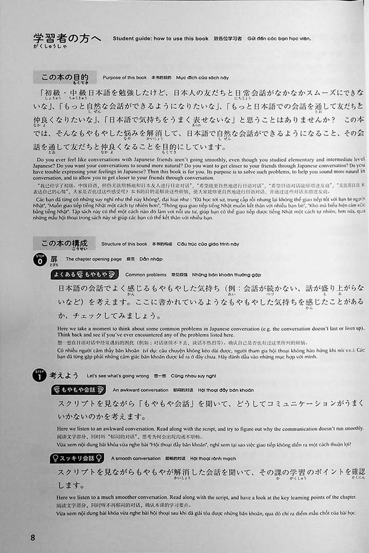 Japanese Conversation for Building Relationships – Learn How to Make Small Talk - Image 8