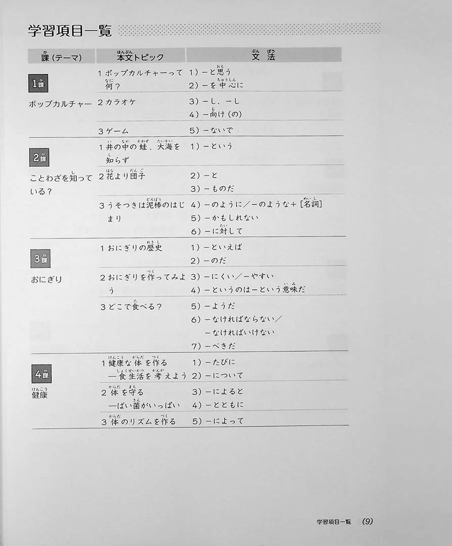 Japanese Junior High School – Social Life - Image 5