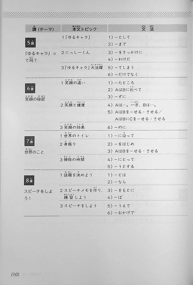 Japanese Junior High School – Social Life - Image 6