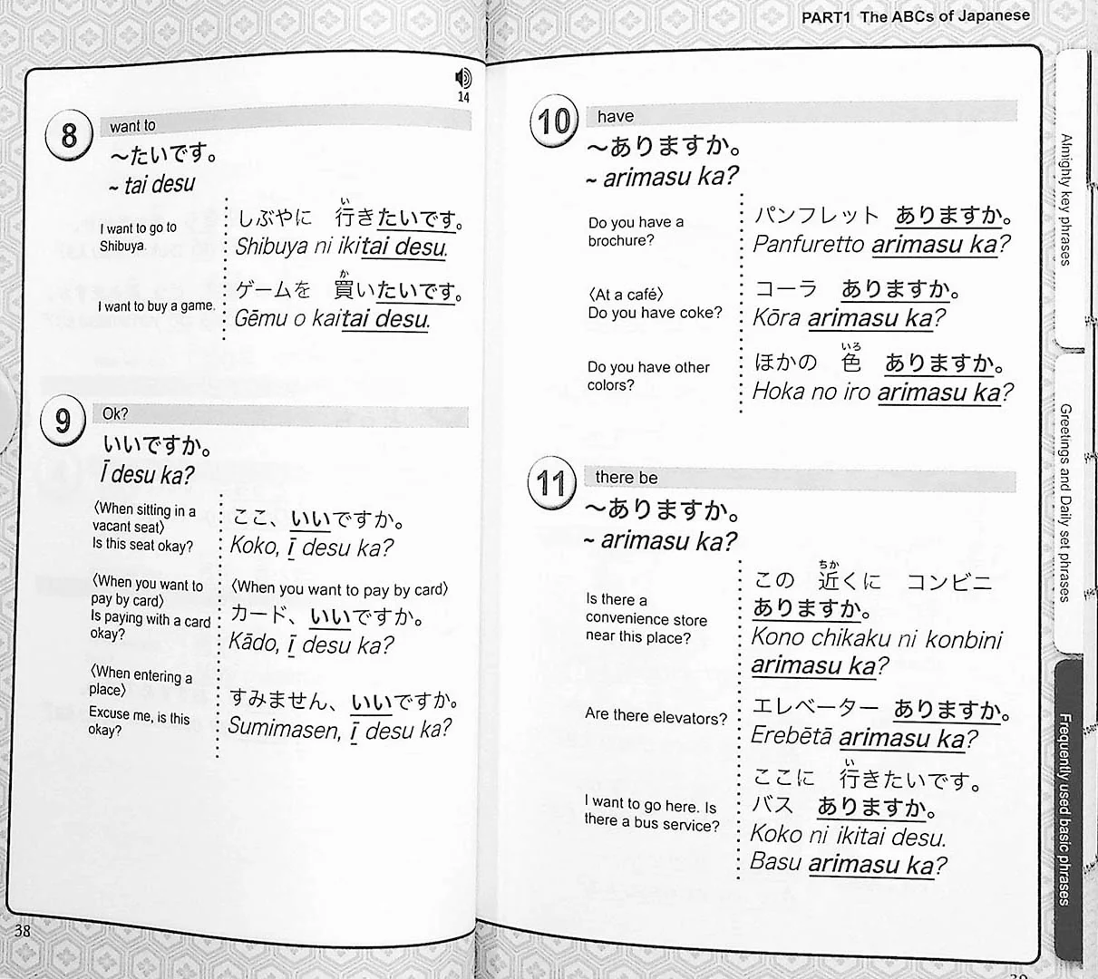 Japanese for Travelers Made Easy - Image 5
