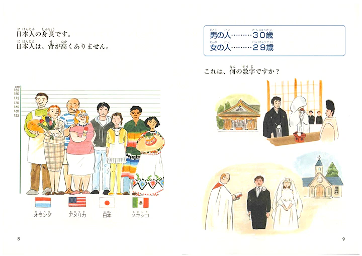 Japanese Graded Readers Level 0 - Vol. 2 (includes CD) - Image 11