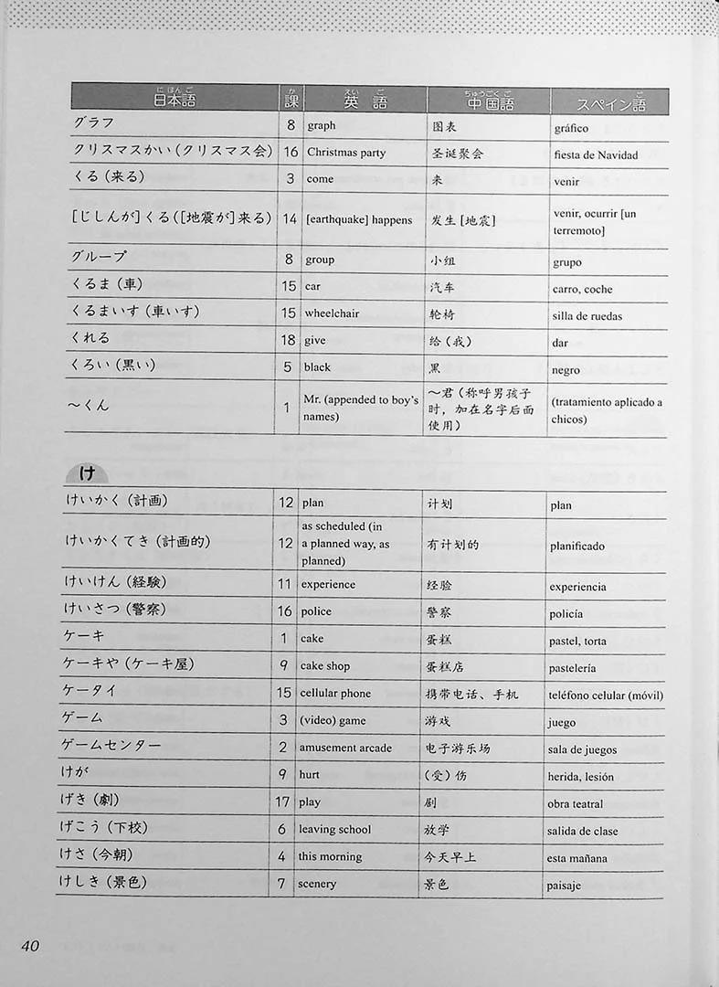 Japanese Junior High School - School Life - Image 12