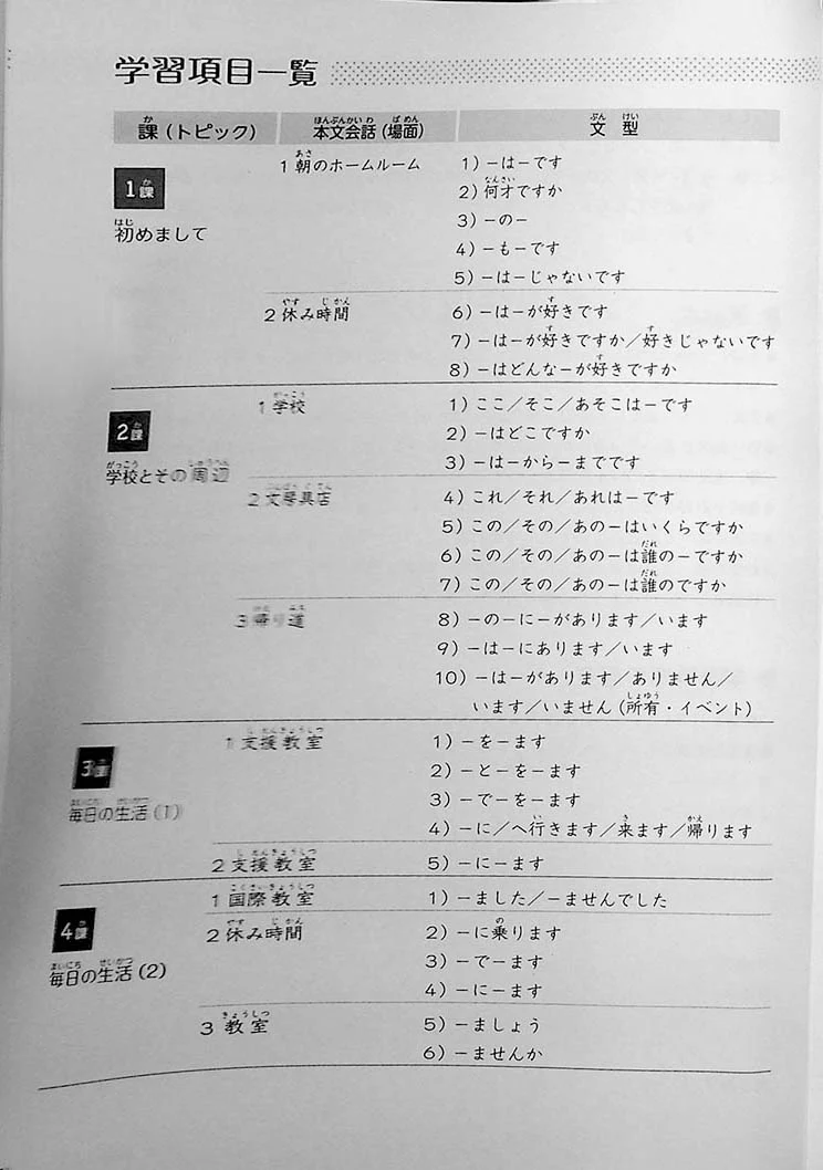Japanese Junior High School - School Life - Image 4