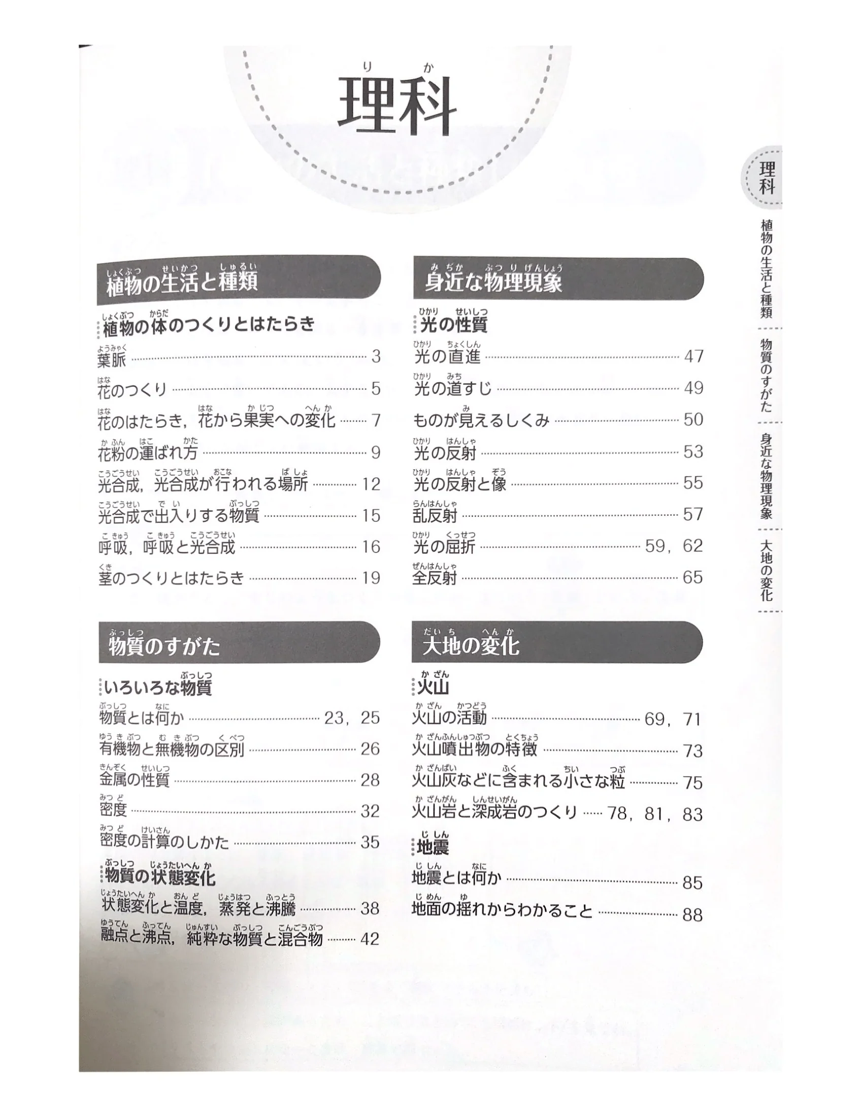 Japanese Junior High School - School Subject - Image 2