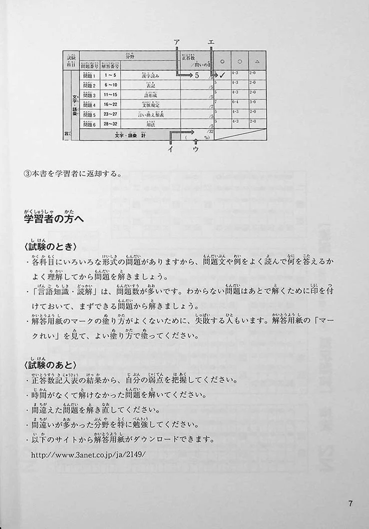 Japanese Language Proficiency Test N2 Mock Test Volume 3 - Image 5