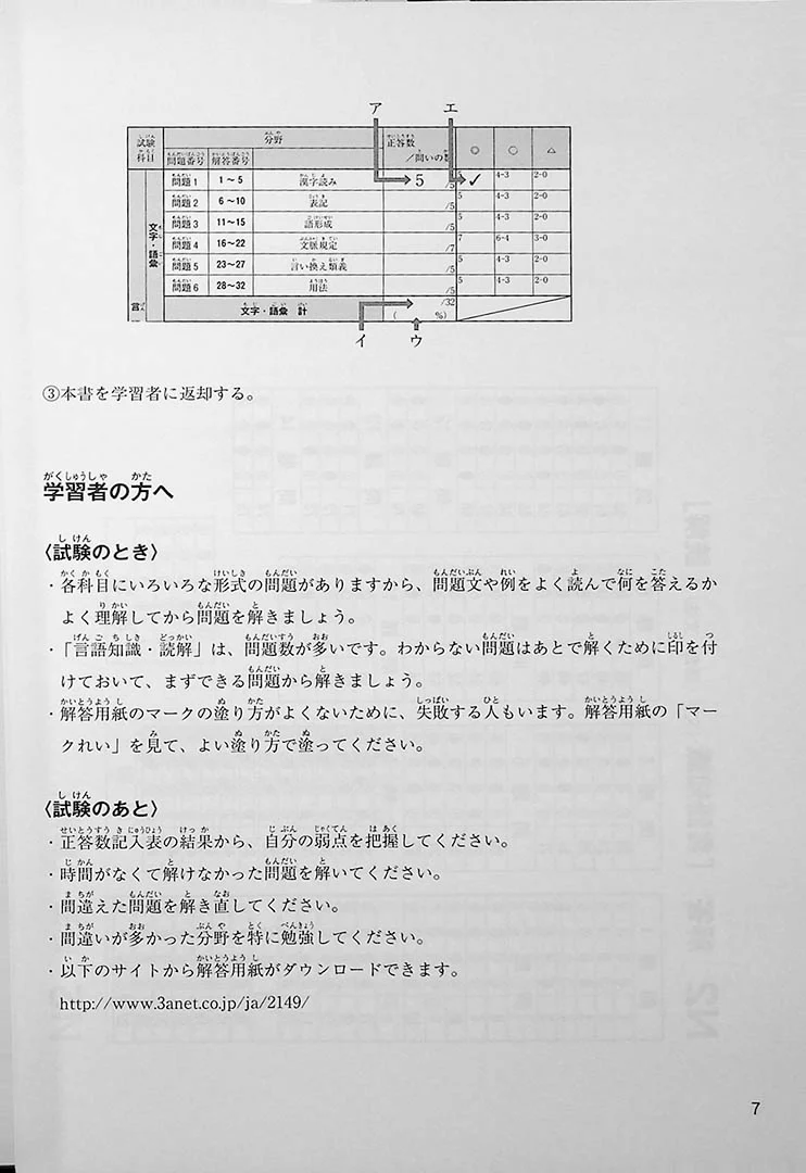 Japanese Language Proficiency Test N2 Mock Test Volume 4 - Image 5