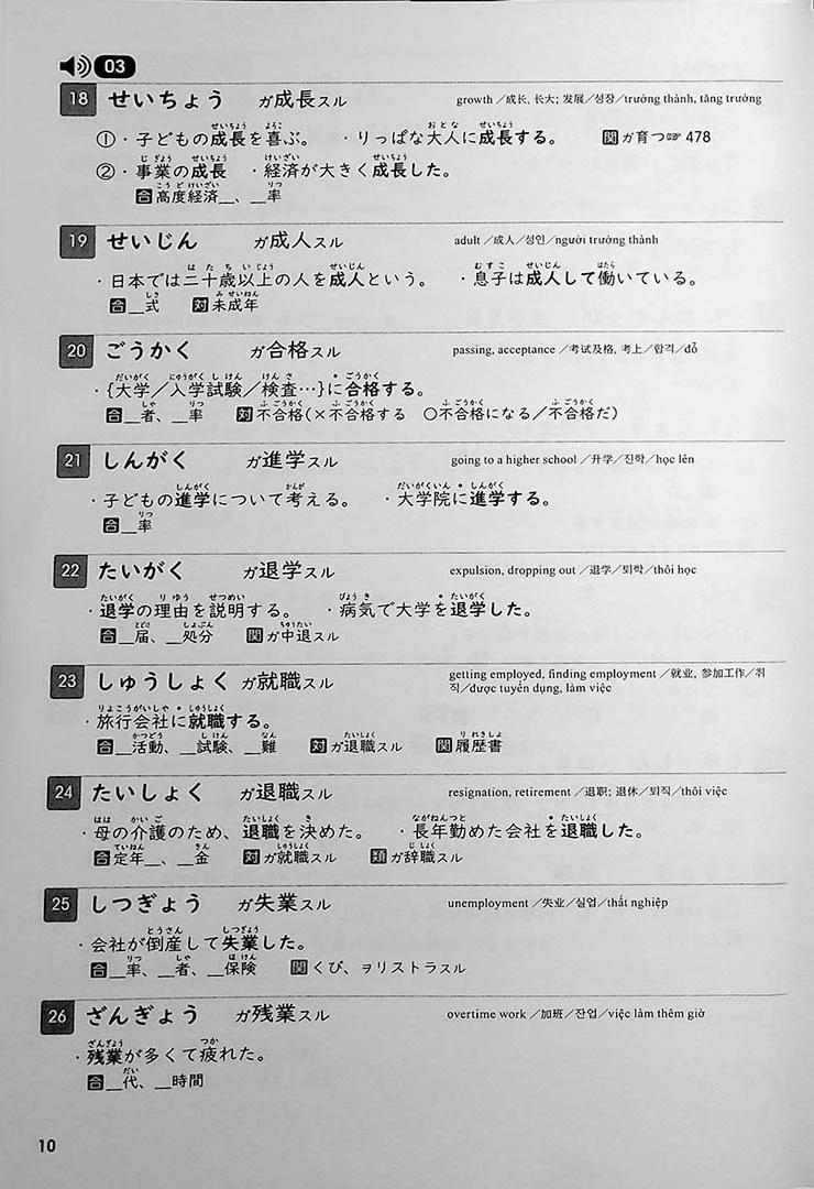 Japanese Language Proficiency Test Vocabulary Training by Ear - N3 (Revised Edition) - Image 4