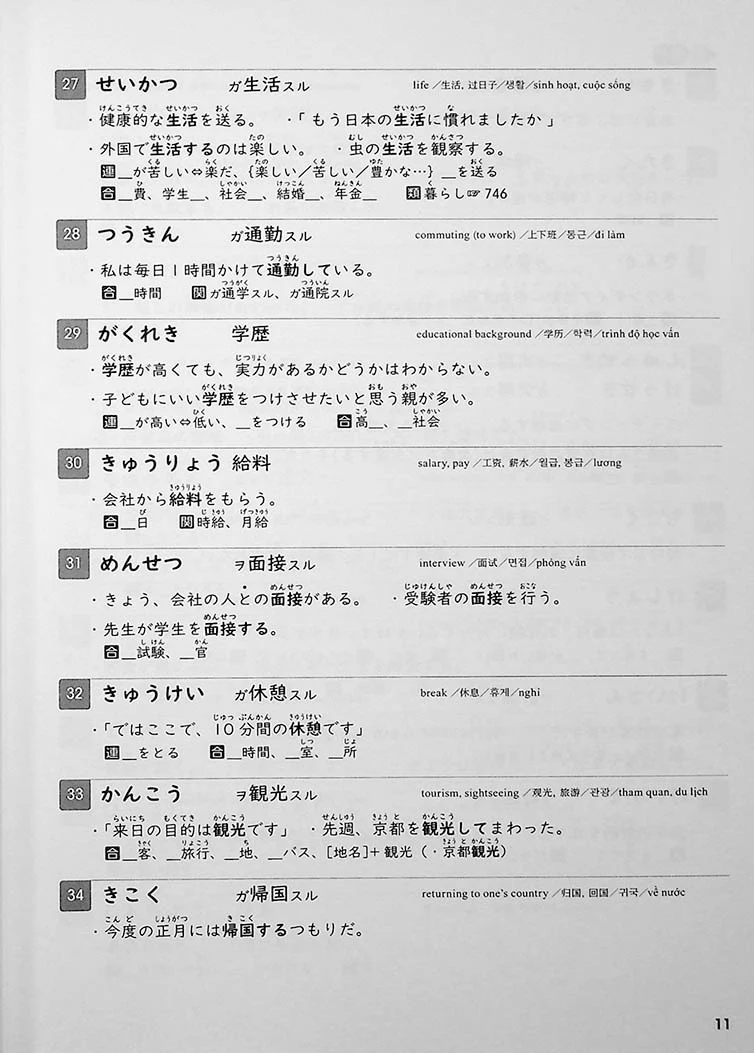 Japanese Language Proficiency Test Vocabulary Training by Ear - N3 (Revised Edition) - Image 5
