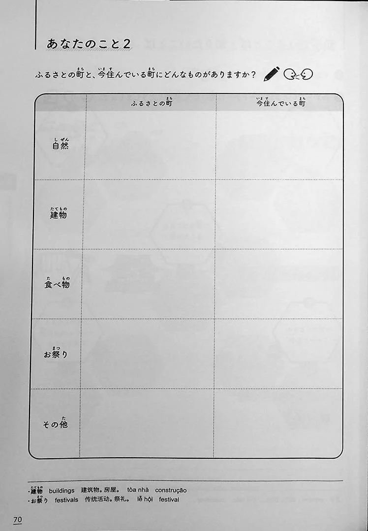 Japanese Workbook for Foreigners Living in Japan - Image 10