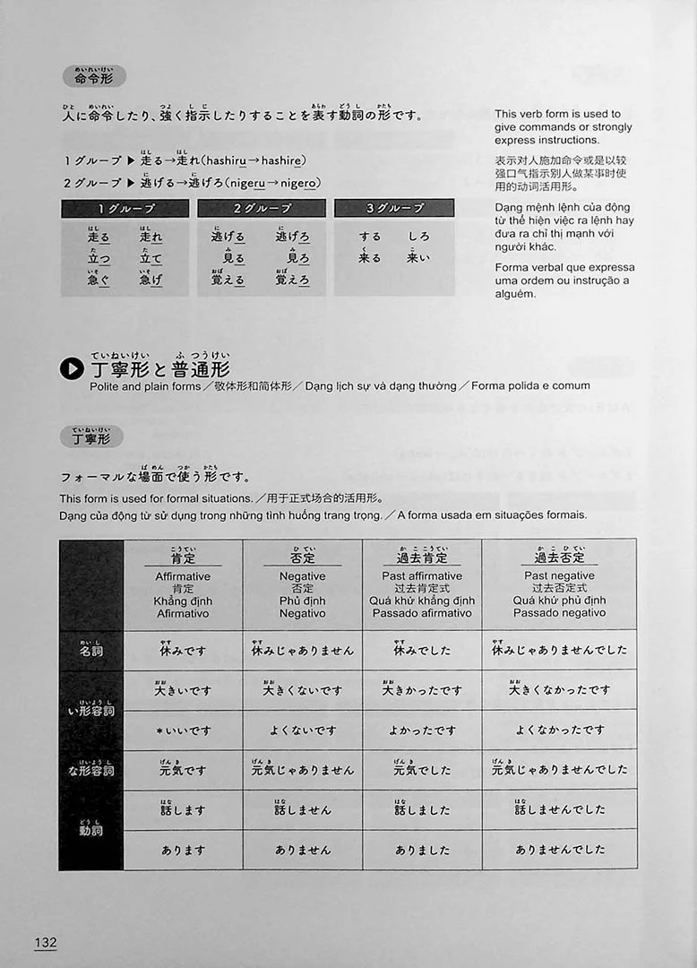 Japanese Workbook for Foreigners Living in Japan - Image 14