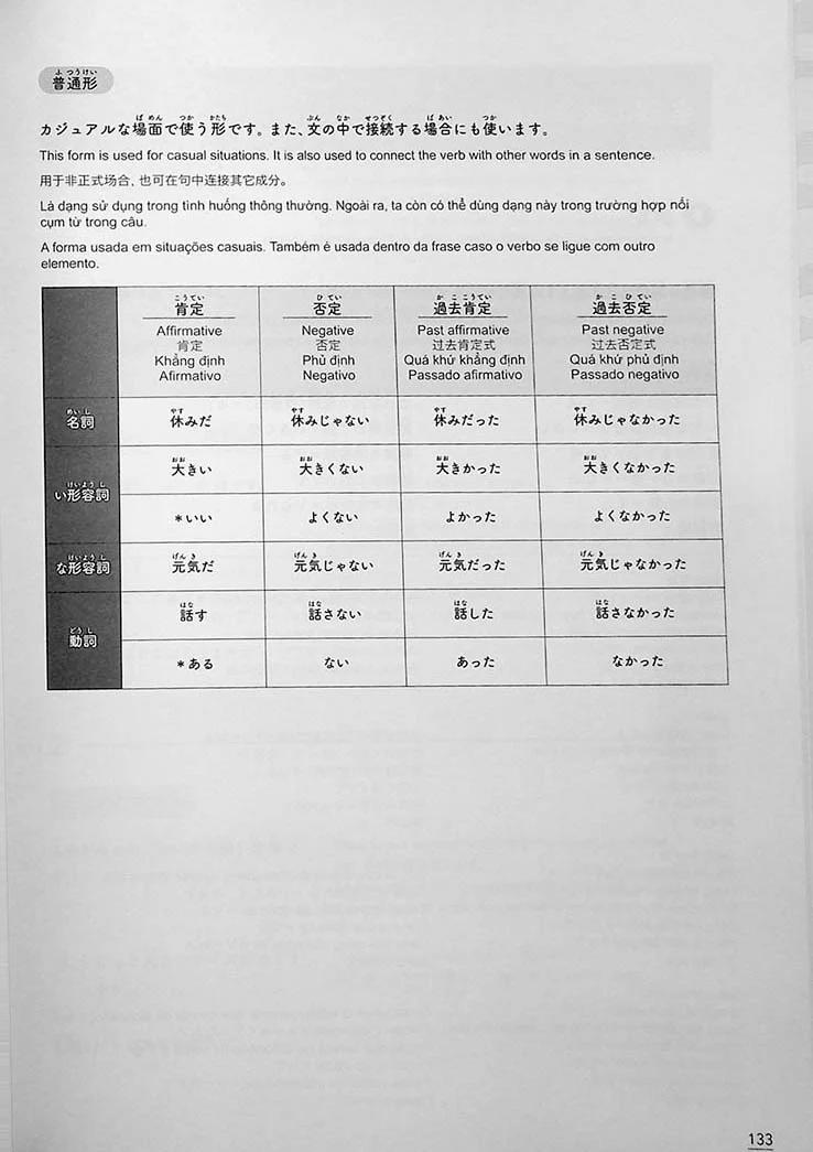 Japanese Workbook for Foreigners Living in Japan - Image 15