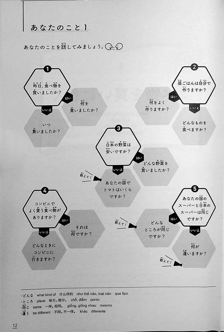 Japanese Workbook for Foreigners Living in Japan - Image 4