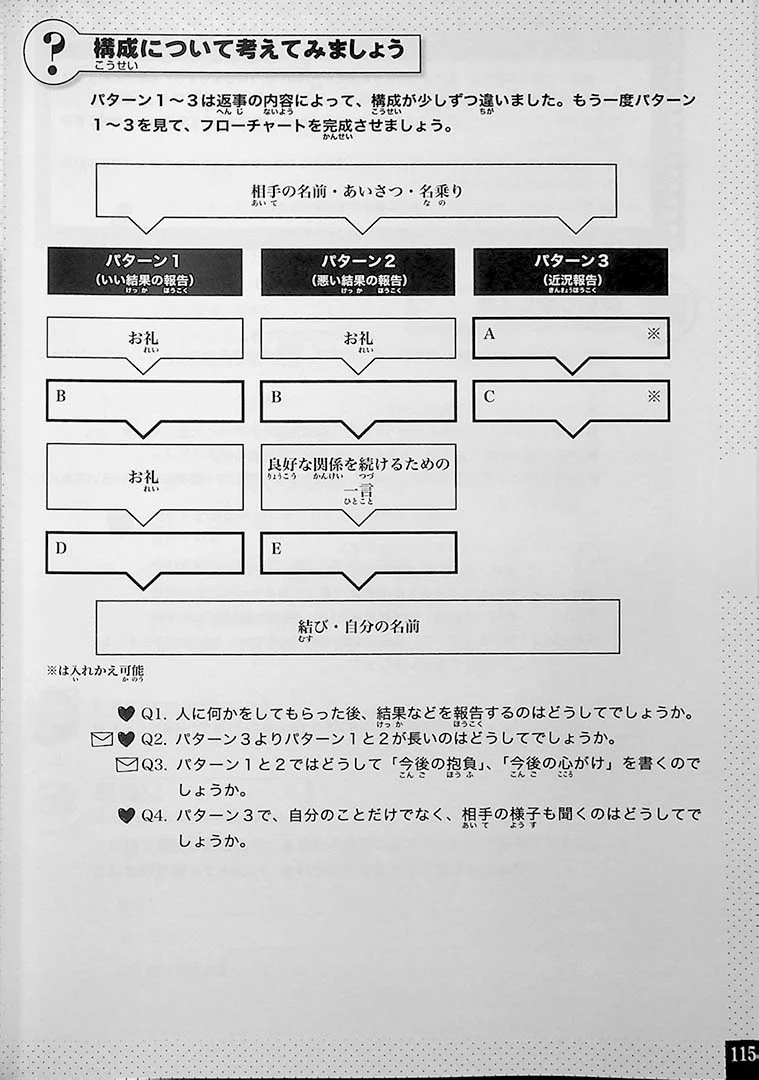 Japanese Writing for Higher Proficiency - Image 8