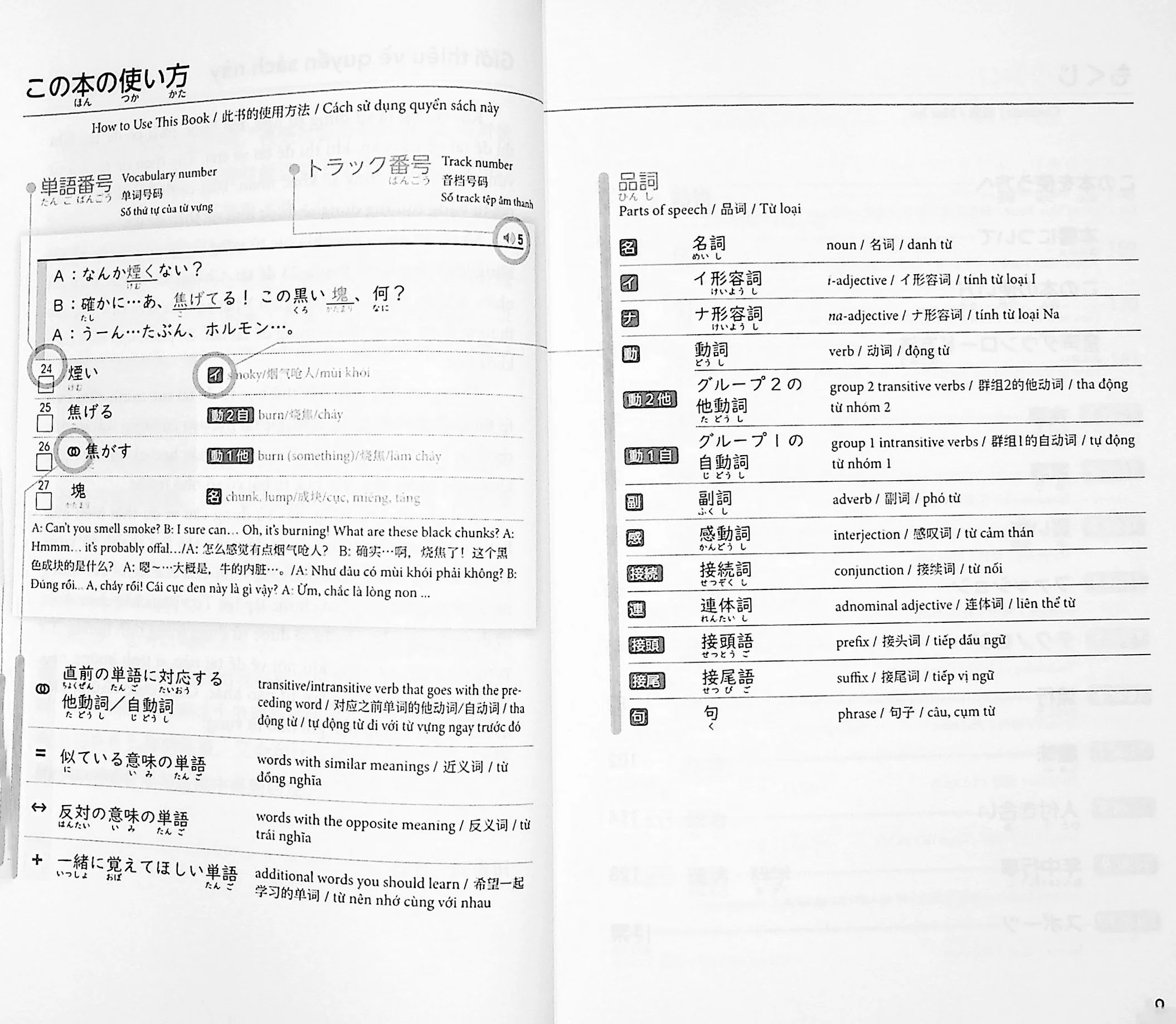 The Best Vocabulary Builder for the JLPT N2 – 2400 Words - Image 4