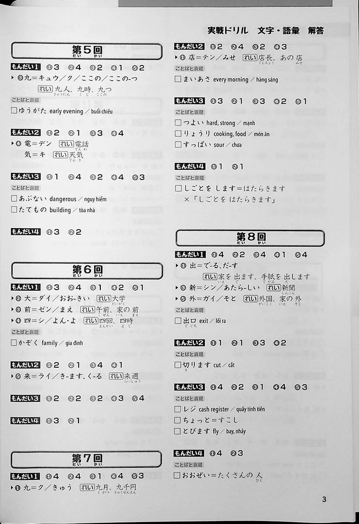 JLPT Chokuzen Taisaku: Drill and Mock Test N5 - Image 11