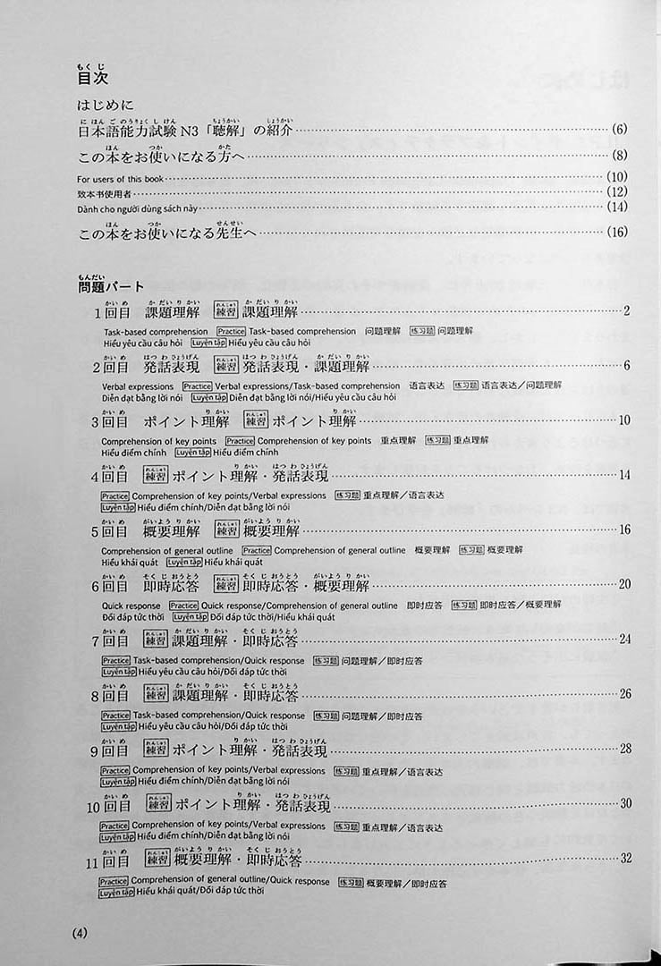 JLPT Listening Comprehension N3 Points & Practice - Image 2
