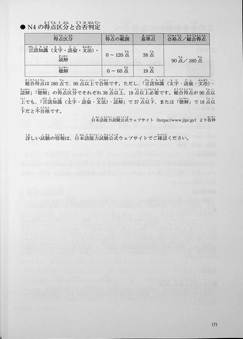 JLPT Listening Comprehension N4 Points & Practice - Image 5