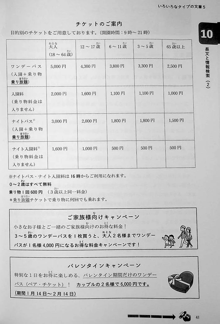 JLPT N3 Reading – Points & Practice - Image 10