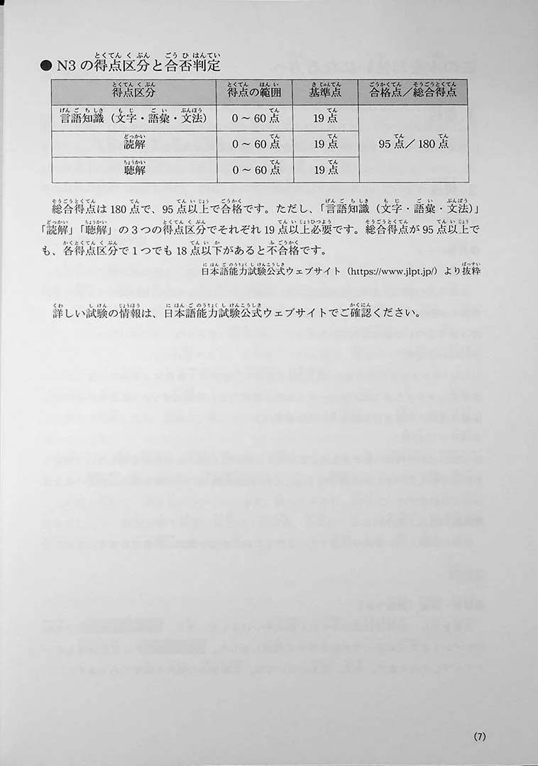 JLPT N3 Reading – Points & Practice - Image 4