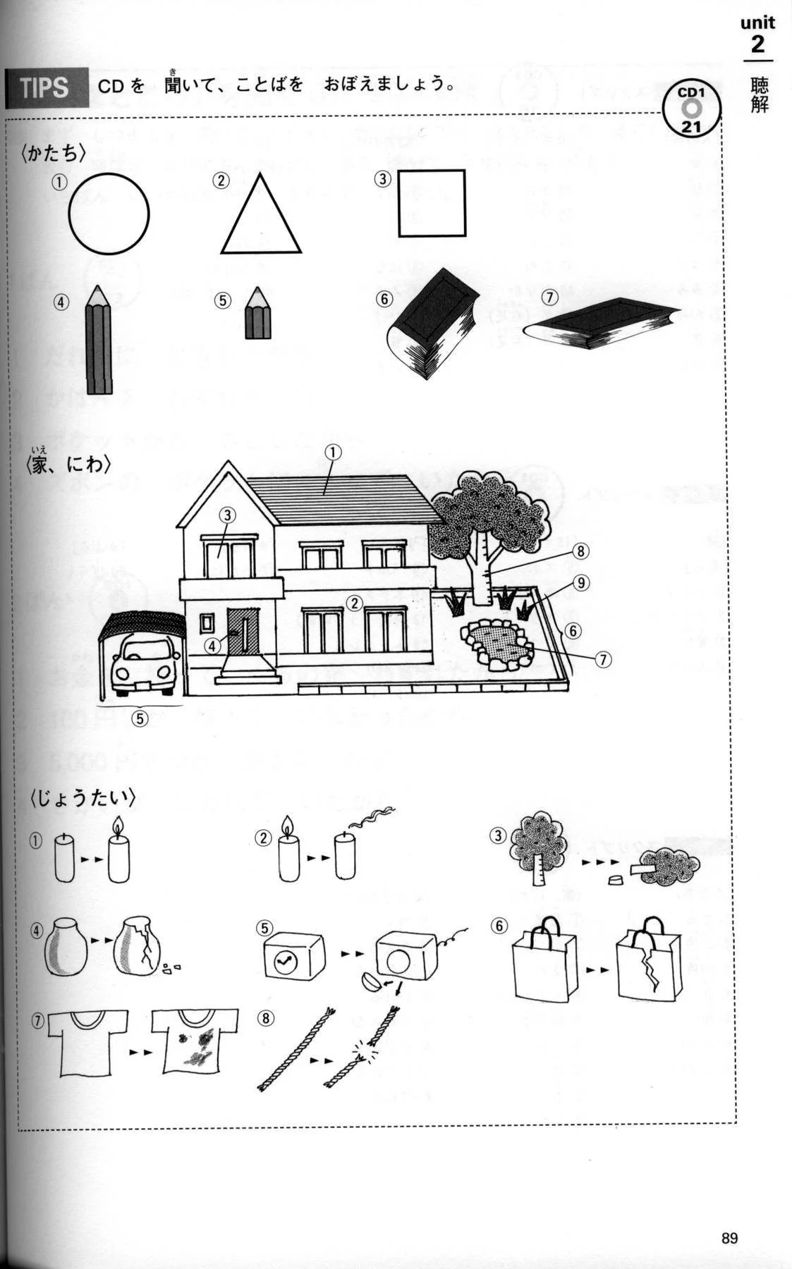 JLPT N4 Comprehensive Exam Exercises (Tettei Drill) - Image 3