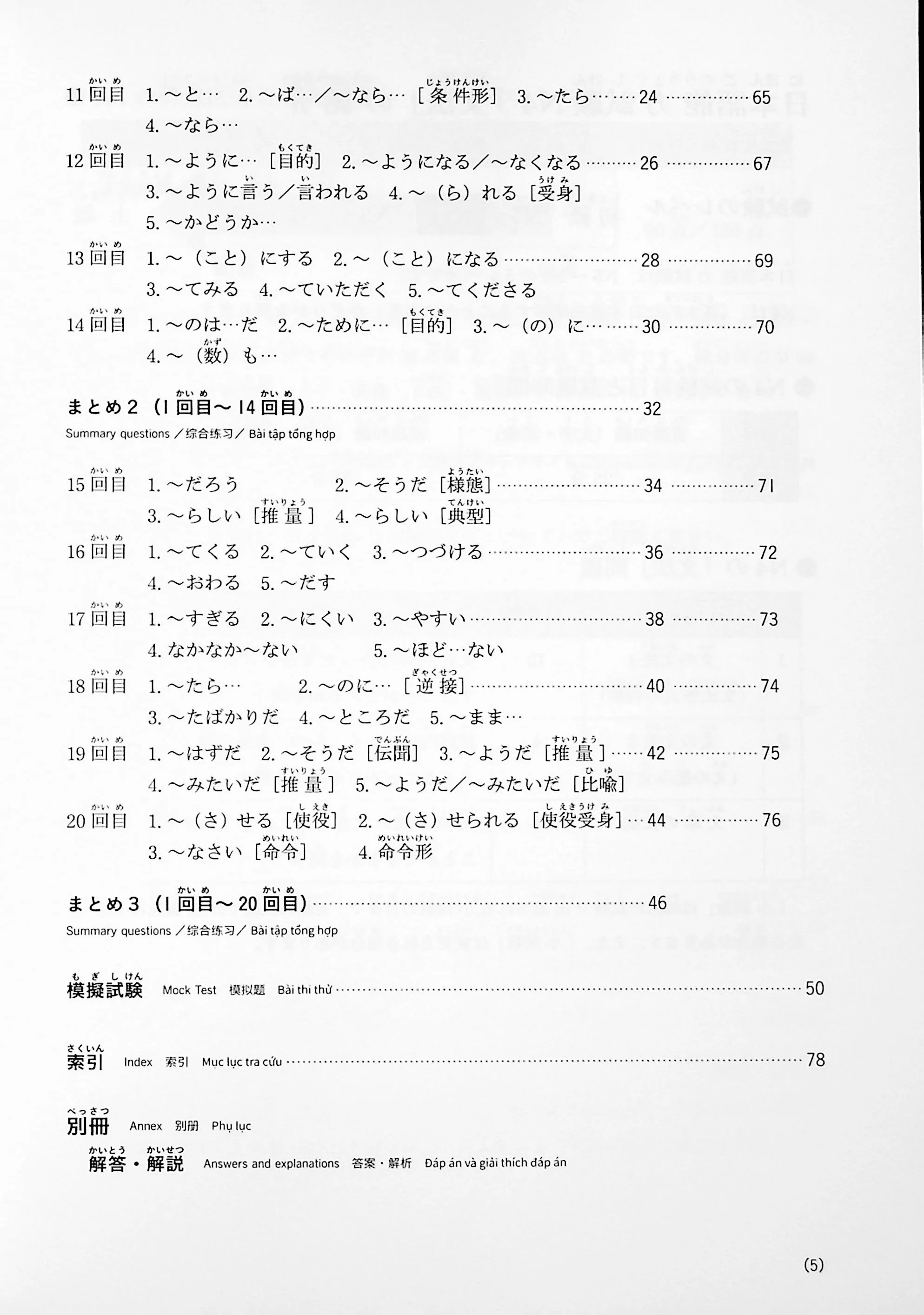 JLPT N4 Grammar Points and Practice - Image 3