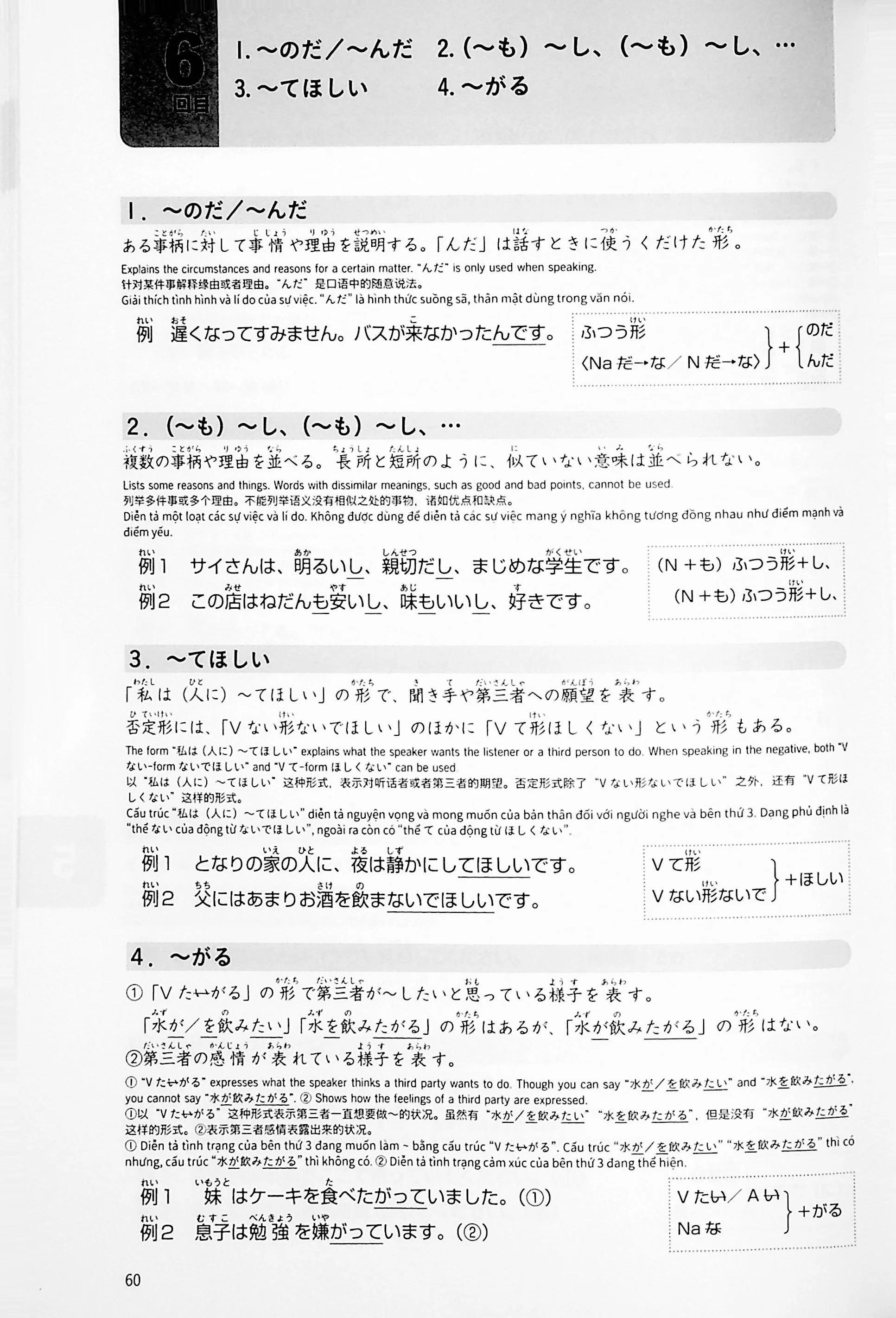 JLPT N4 Grammar Points and Practice - Image 6