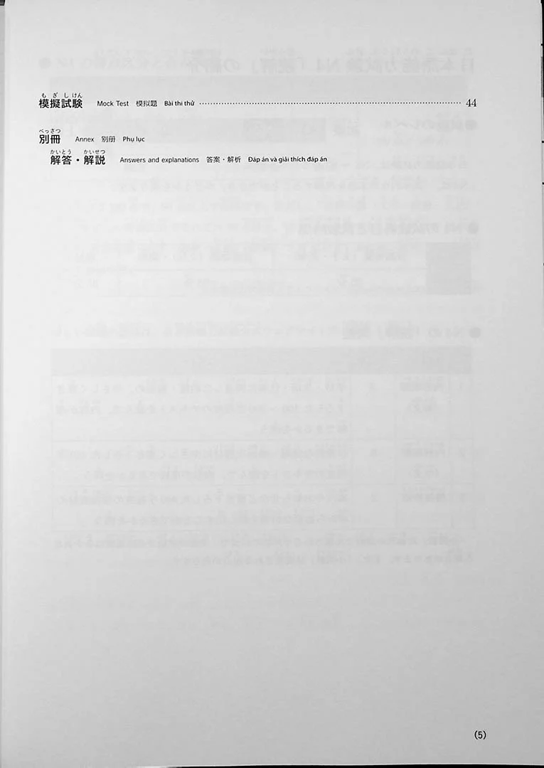 JLPT N4 Reading Comprehension Points & Practice - Image 3