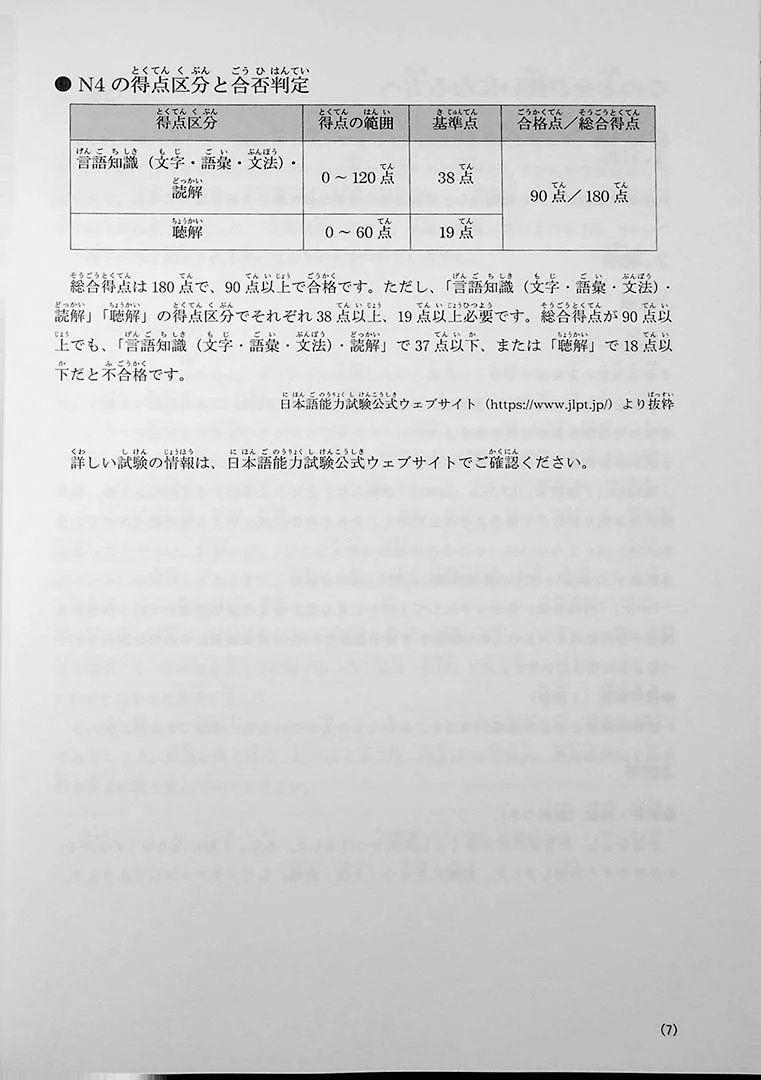 JLPT N4 Reading Comprehension Points & Practice - Image 5