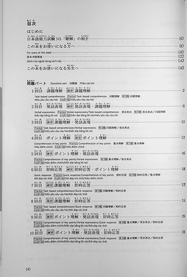 JLPT N5 Listening Comprehension Points & Practice - Image 2