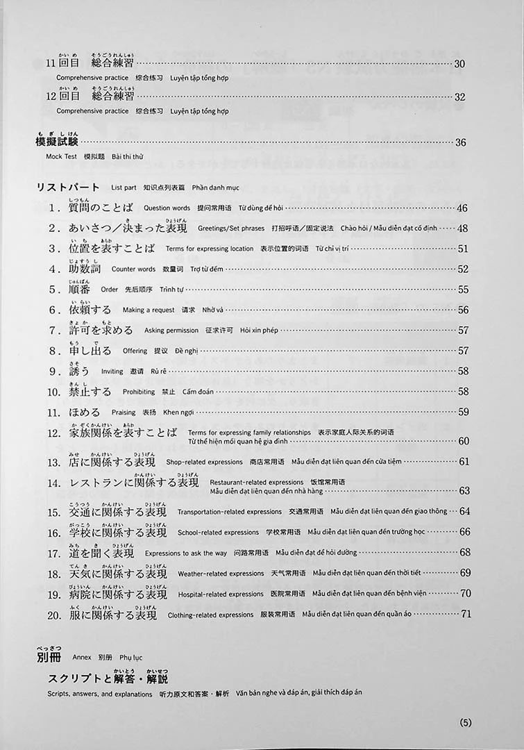 JLPT N5 Listening Comprehension Points & Practice - Image 3